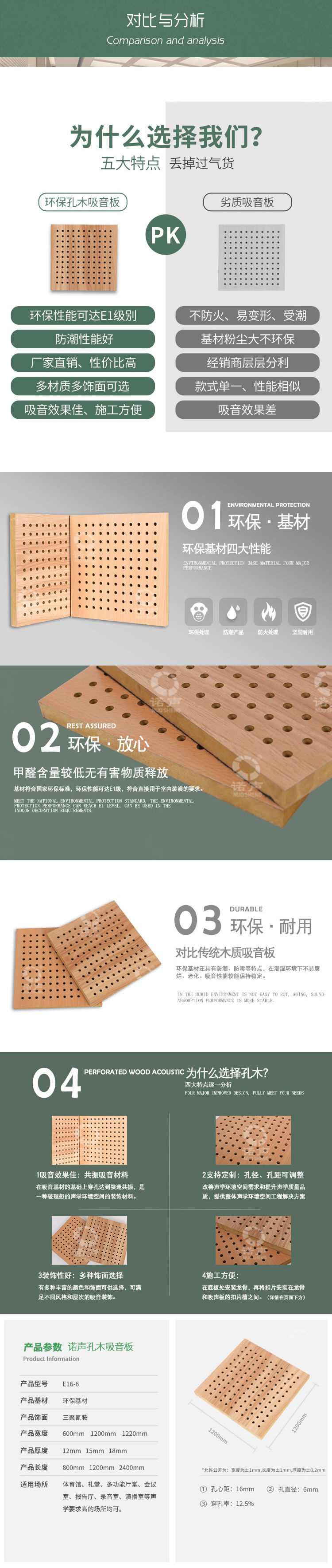 環保穿孔吸音板