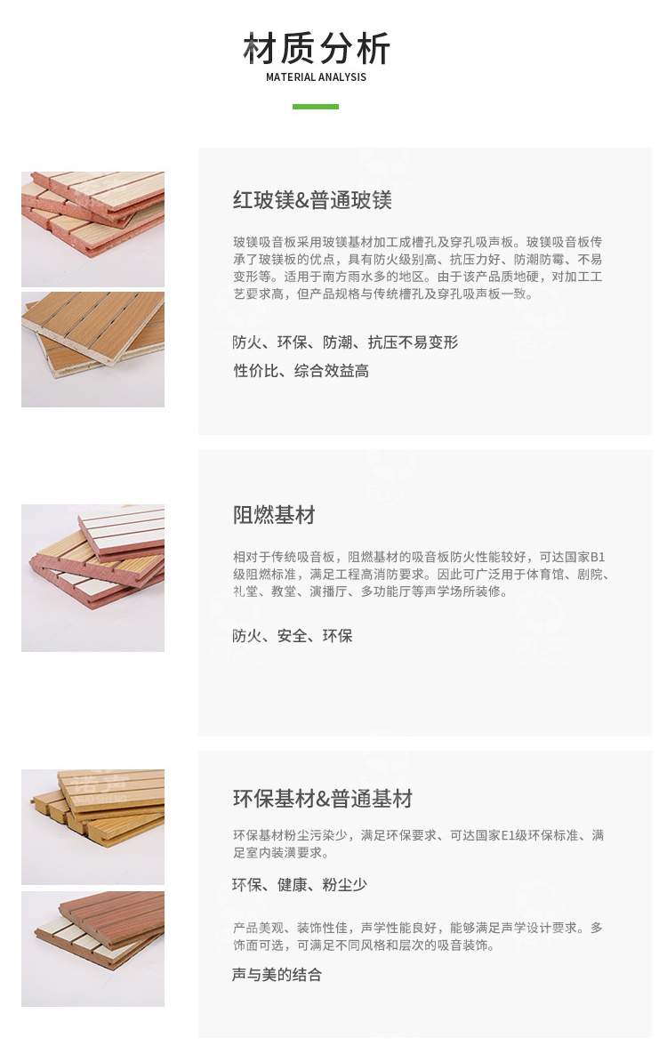 木塑吸音板材質(zhì)分析