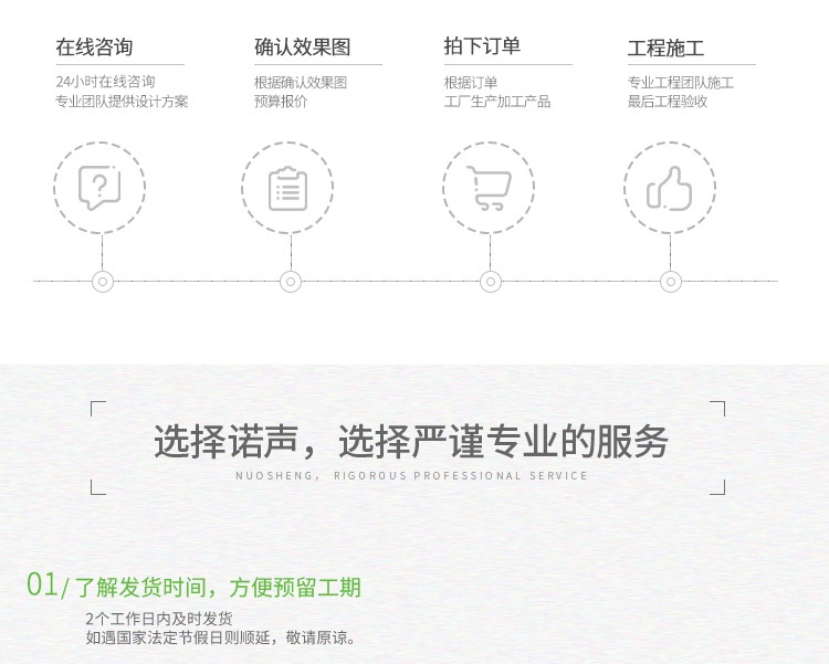 木塑吸音板業(yè)務(wù)流程