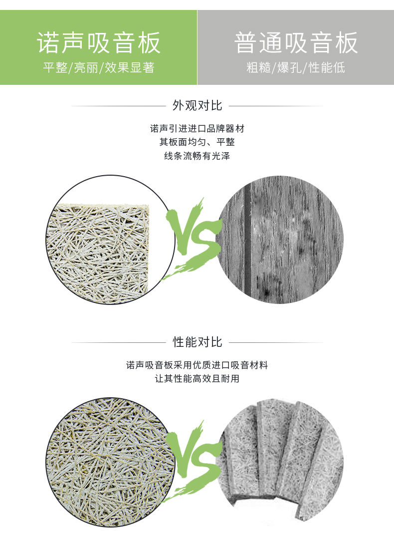 木絲吸音板對(duì)比 木絲吸音板對(duì)比
