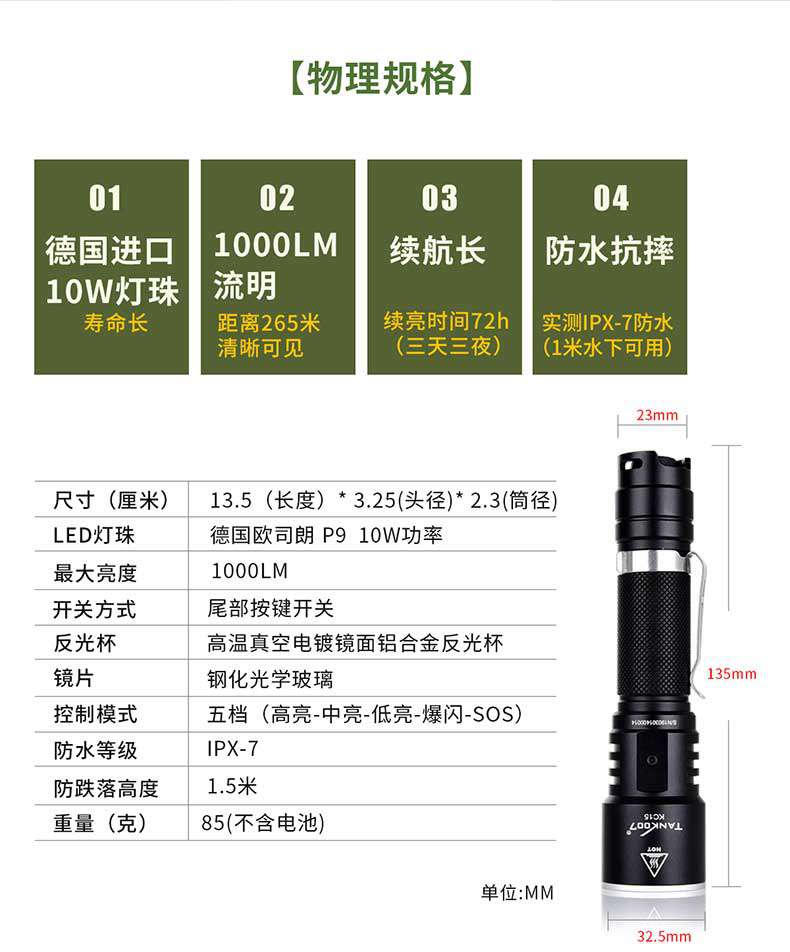 1577429269250057.jpg KC15誘點詳情_09.jpg