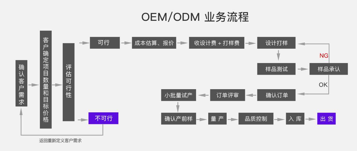 1626071644792483.jpg 1474420849659017.jpg