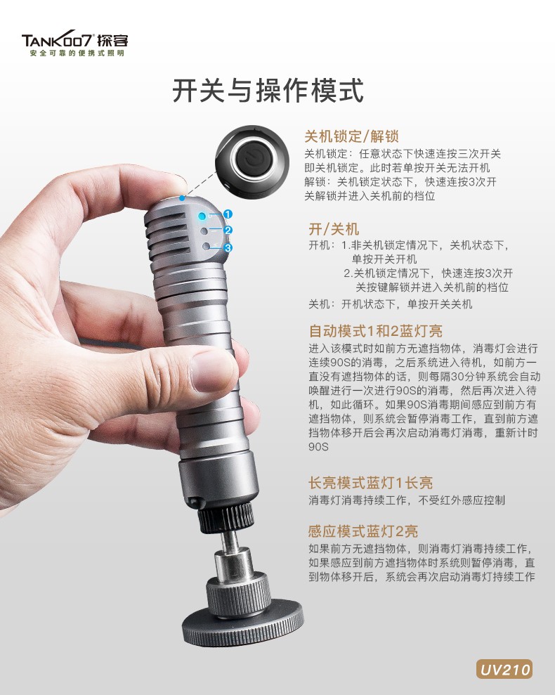 1702547507132888.jpg UV210消毒燈_23.jpg