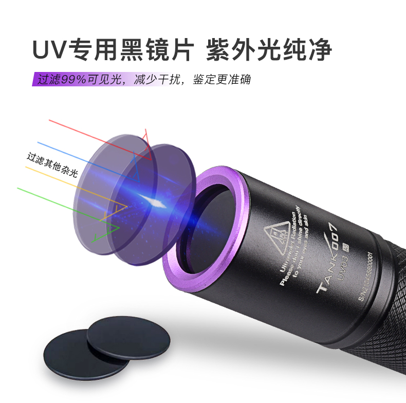 1743674697162003.jpg UV03-詳情-中文_07.jpg