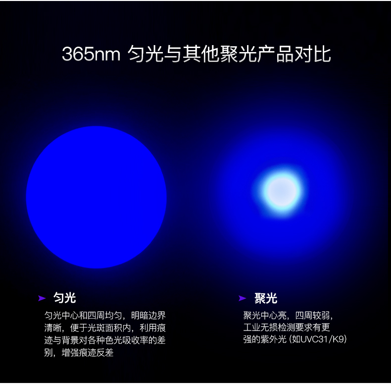 1745315537648561.jpg CI02-V2中文詳情_(kāi)03.jpg