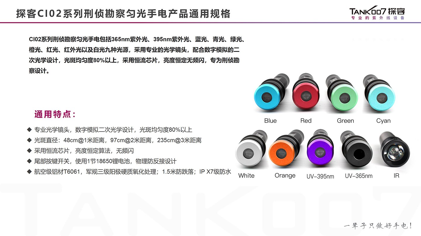 1767951556669790.jpg TANK007 CI02升級套裝圖-CN (7).jpg